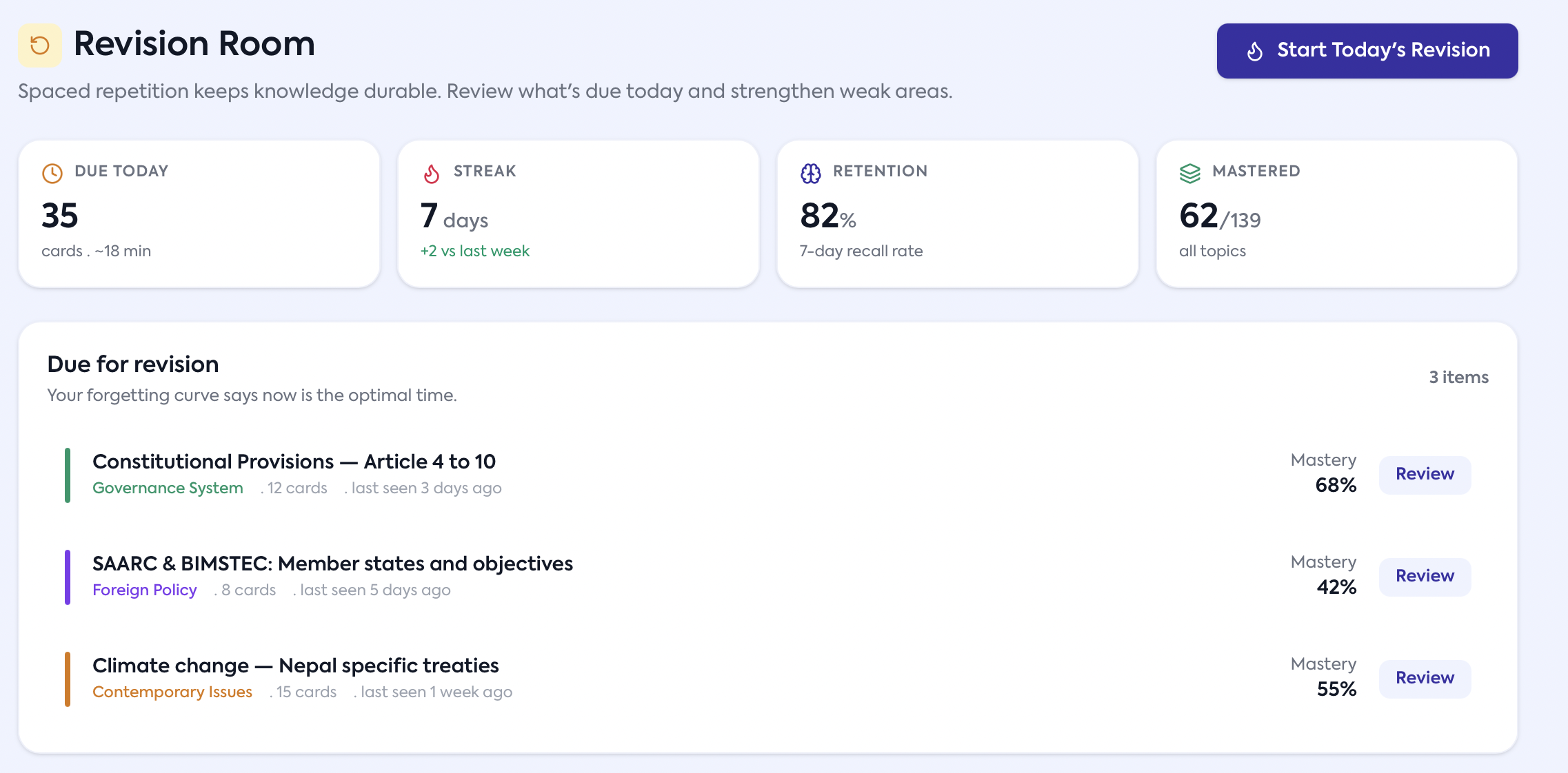 Revision Feature
